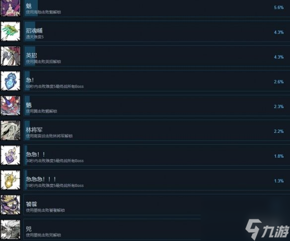 诸子无双成就攻略要点一览-诸子无双成就怎高玩秘籍