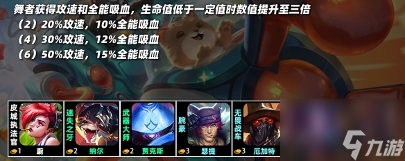云顶之弈s10赛季羁绊有哪些