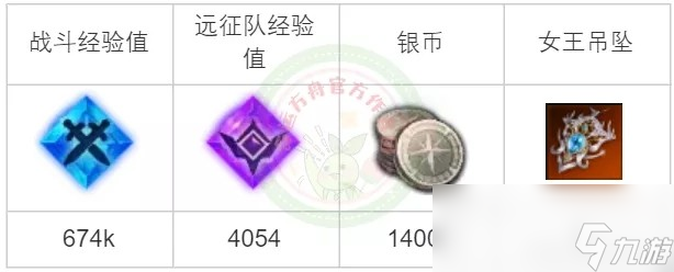 命运方舟解铃还须系铃人任务攻略