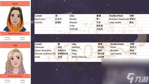 《珊瑚岛》NPC礼物喜好一览