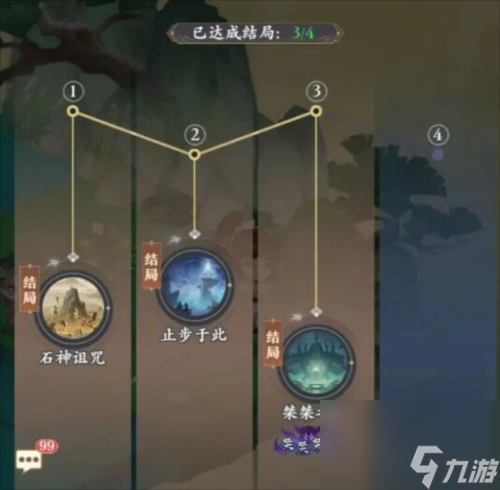 《元尊》时空之门结局触发攻略