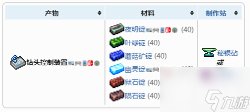 挖掘机合成表一览 泰拉瑞亚1.4钻头控制装置怎么做