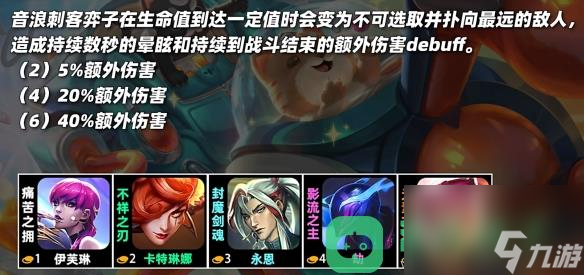云顶之弈s10赛季羁绊有哪些