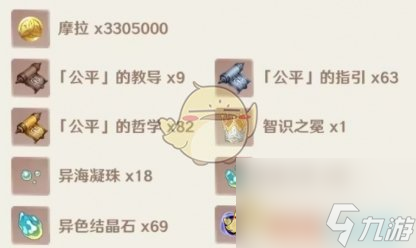 原神娜维娅天赋材料是什么-娜维娅天赋材料一览