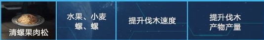 《星球重启》香螺位置大全