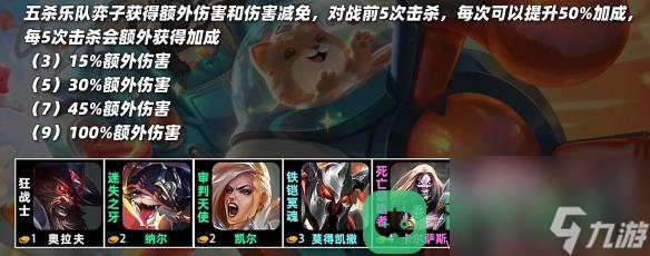 云顶之弈s10赛季羁绊有哪些
