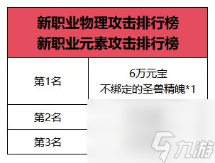 新職業(yè)資料片“傘舞天下”，今日震撼上線！