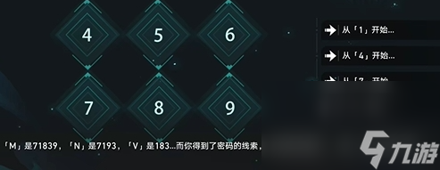 崩坏星穹铁道保险箱暗码是多少