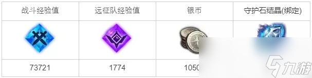 命运方舟百合的花语任务攻略