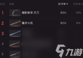 《无畏契约》阴影秘宗爪刀取得办法