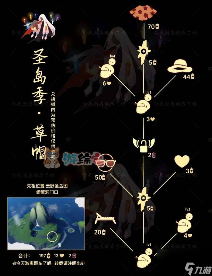 光遇草帽先祖兑换图2023 草帽复刻先祖兑换物品表