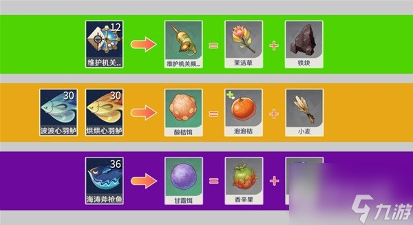 《原神》灰河渡手获取策略