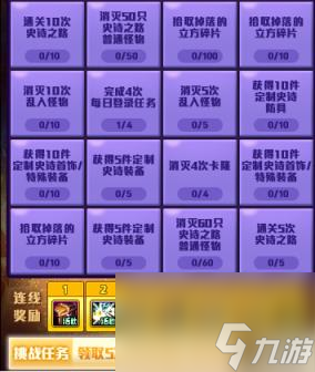 dnf史诗之路刷图推荐