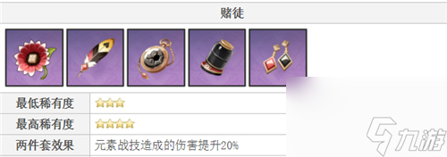 副C主词条副词条刷什么好 原神万叶主c圣遗物推荐