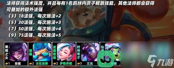云顶之弈s10赛季羁绊有哪些