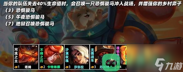 云顶之弈s10赛季羁绊有哪些