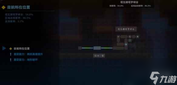 《TEVI》全药水收集