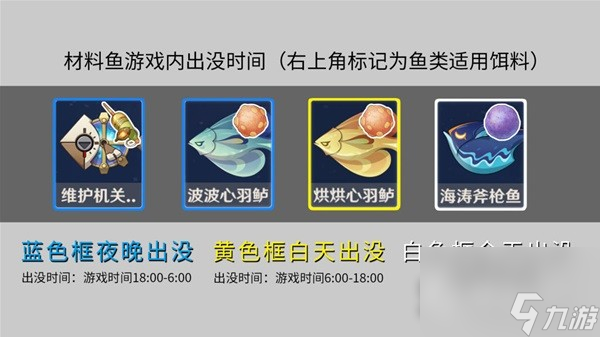 《原神》灰河渡手获取策略