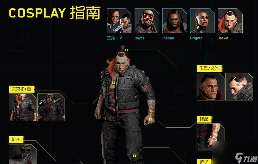 《以赛博朋克2077》最强加点路线详解（游戏攻略）