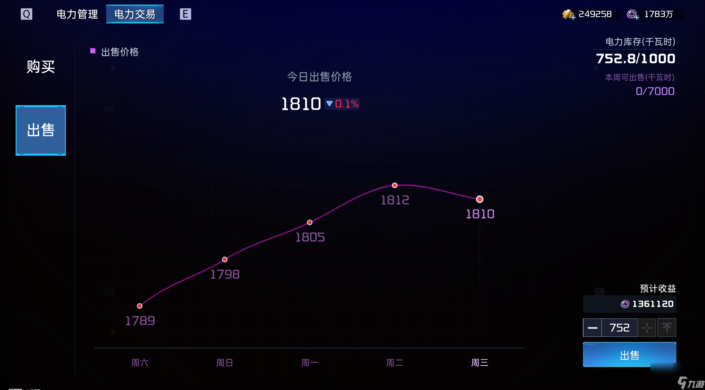 《星球：重啟》你可能忽略的14個冷知識！