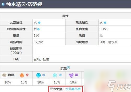 原神打水精灵带什么元素 原神纯水精灵用什么元素打击敌人截图