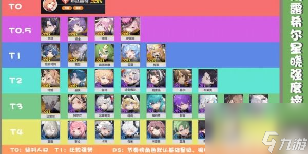 依露希尔星晓11月16日都更新了啥 11月16日更新内容及奖励介绍
