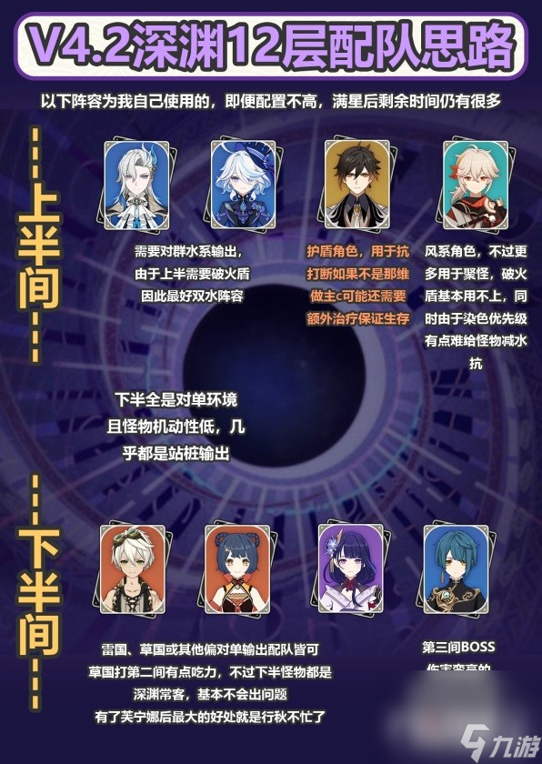 《原神》4.2版本新深渊情报一览