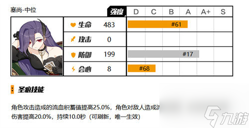 崩坏3大格蕾修圣痕怎么选 崩坏3大格蕾修圣痕详情介绍