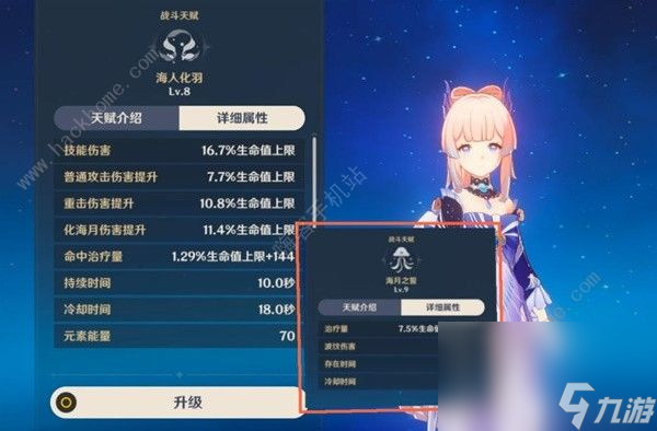原神4.2芙宁娜最佳治疗选择攻略