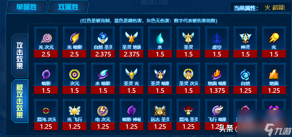 赛尔号超能克什么属性？超能克制面及苏璃克制雄性精灵介绍「已采纳」