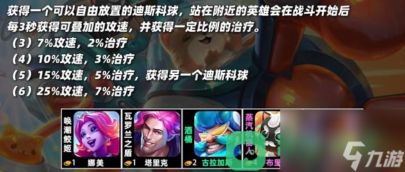 云顶之弈s10赛季羁绊有哪些