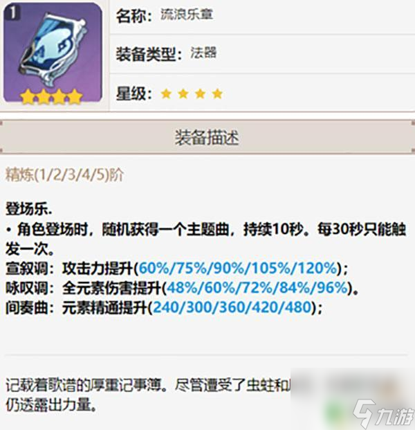 原神凝光三星武器推荐排行 凝光最佳武器推荐