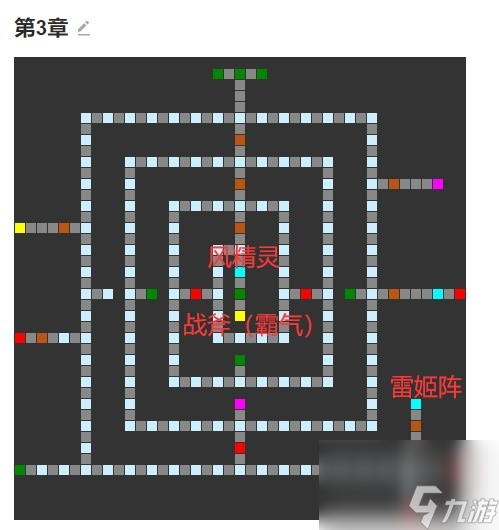 《神之天平》成长树凭依技优先解锁推荐