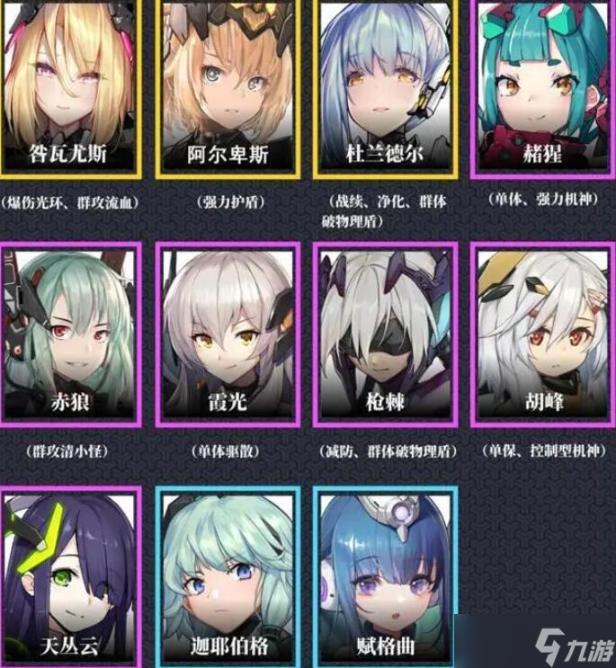 交错战线角色强度节奏榜一览