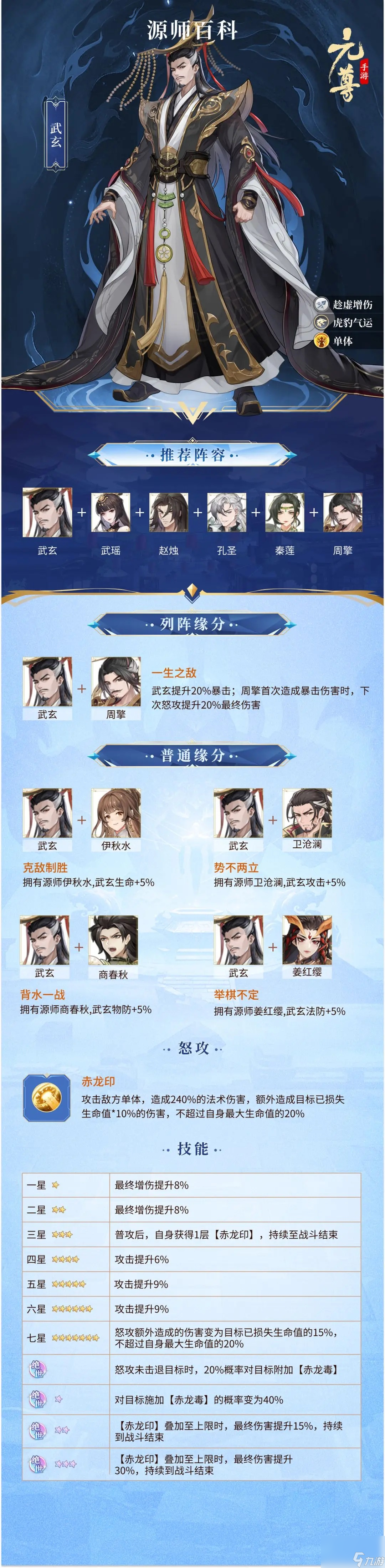 元尊武玄技能是什么-武玄技能介紹