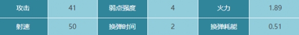 星球重启无礼恐惧武器详解