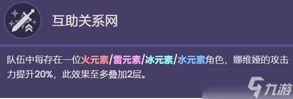 原神娜维娅技能效果介绍