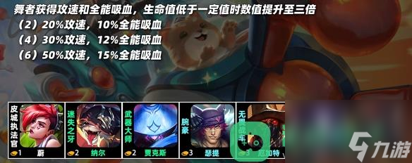 云顶之弈s10赛季羁绊有哪些