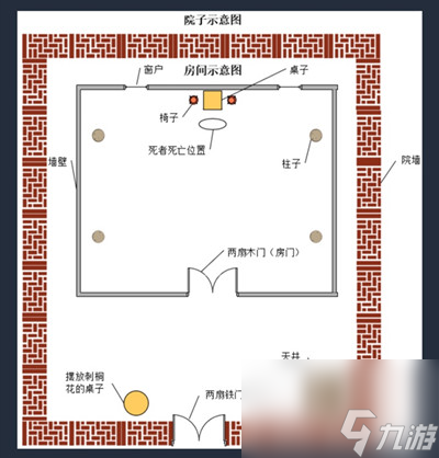 犯罪大師破碎之花答案是什么
