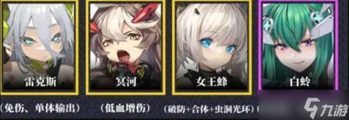 交錯(cuò)戰(zhàn)線角色強(qiáng)度如何 交錯(cuò)戰(zhàn)線角色強(qiáng)度排行一覽