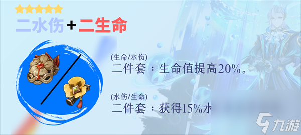 原神那維萊特圣遺物帶啥子-原神那維萊特圣遺物選擇主推