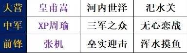 《率土之滨》XP周瑜好用吗 XP周瑜使用指南