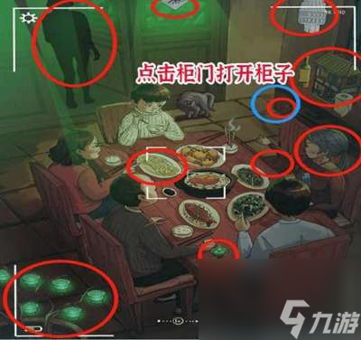 难倒你了奇怪聚餐怎么通关-奇怪聚餐图片文字详细通关策略
