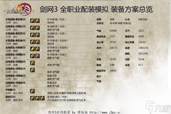 剑网三pvp明教进阶配装指南 剑3pvp明教装备方案推荐  详细介绍