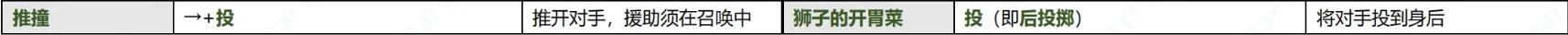 真人快打1李梅出招表-真人快打1李梅终结技指令锦集