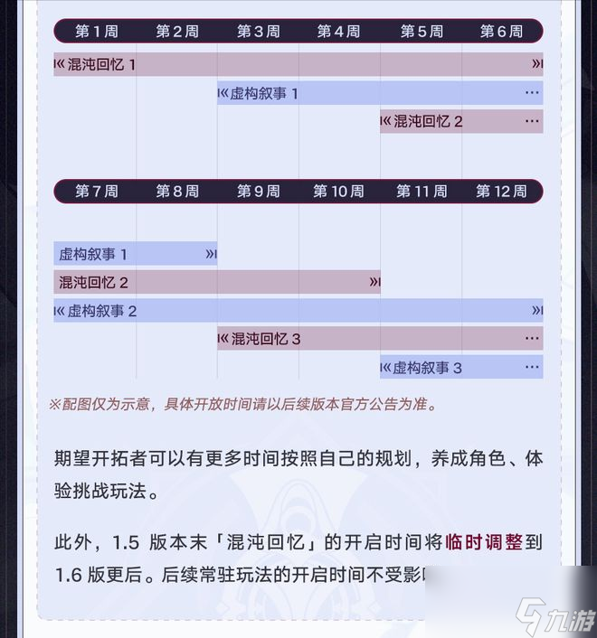 【崩坏：星穹铁道】新一轮更新来了！忘却之庭将迎来关键优化！