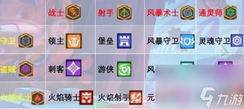 元气骑士前传职业组合图纸介绍