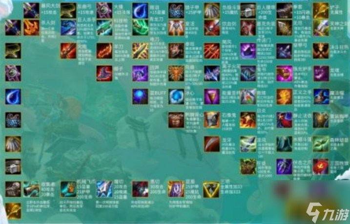 11.7装备合成表 云顶之弈11.7装备怎么合成