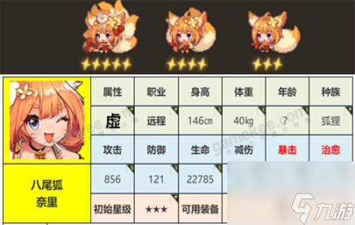 奈里什么属性 坎公骑冠剑狐狸属性技能一览图