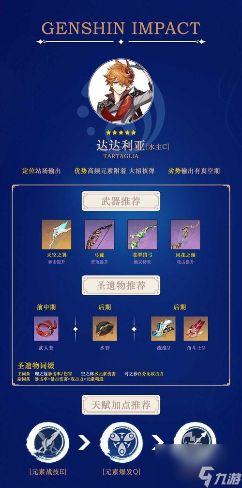 《原神》达达利亚（以0命低命公子为核心组建最强队伍，）
